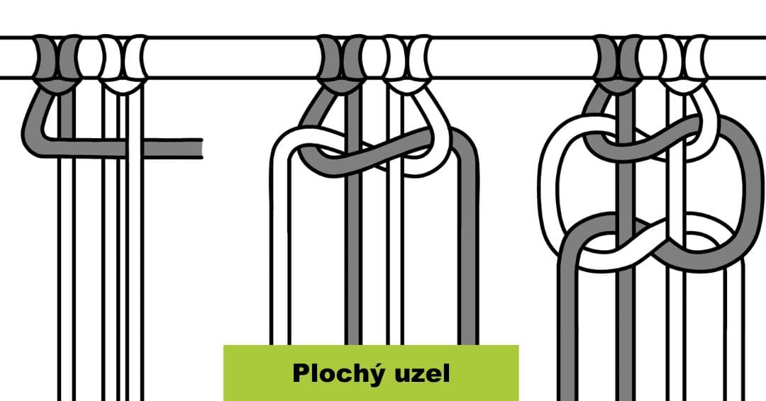 macrame-plochy-uzel